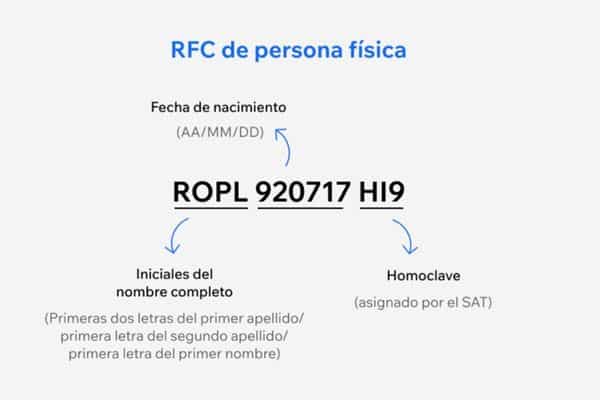 ¿Cómo Utilizar el RFC con Homoclave para Personas Físicas?